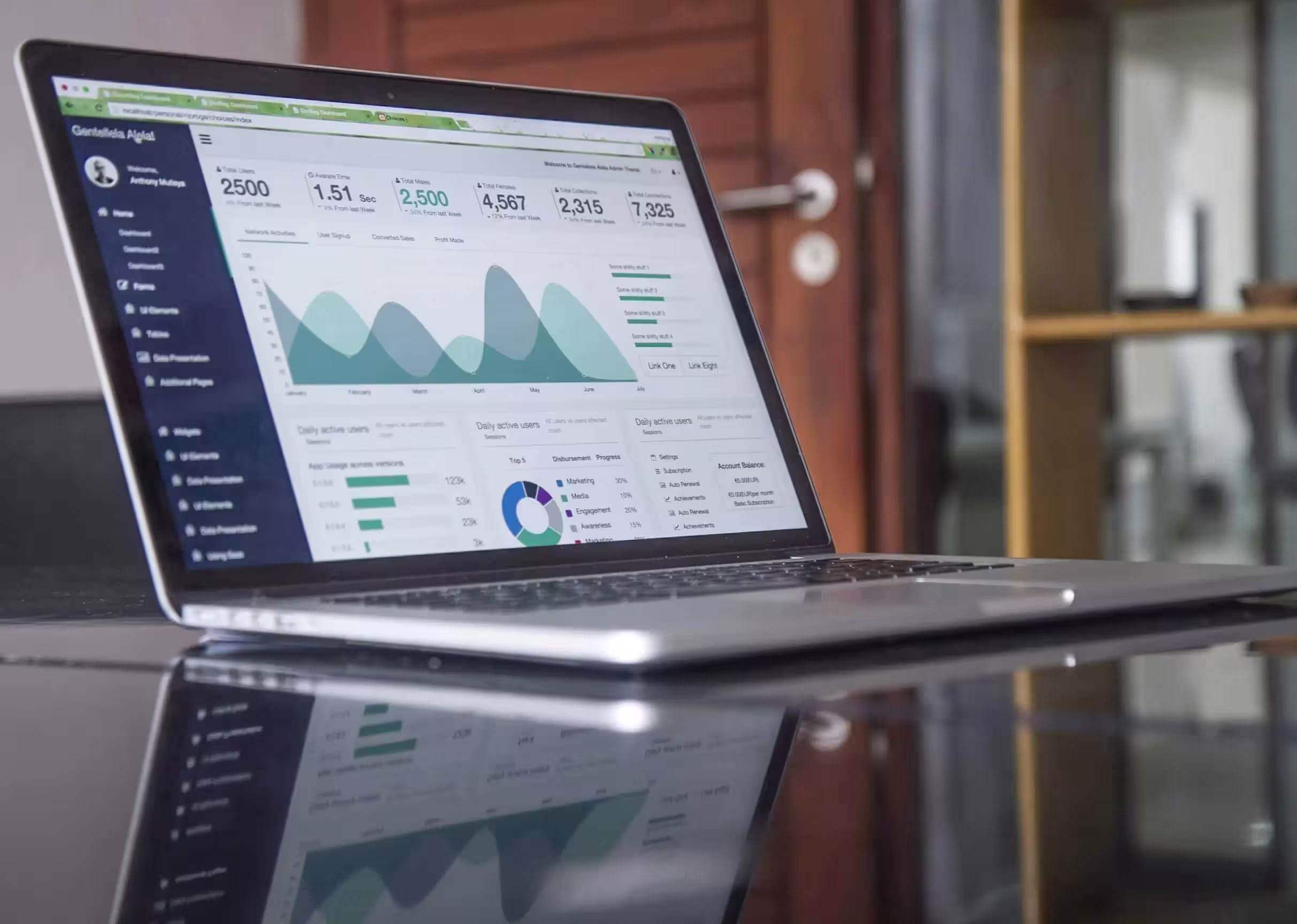 Why Your Business Needs a Custom Web App
