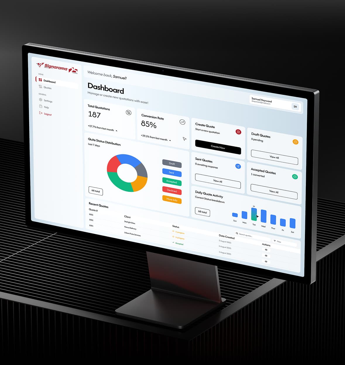 Business Operations Mockup